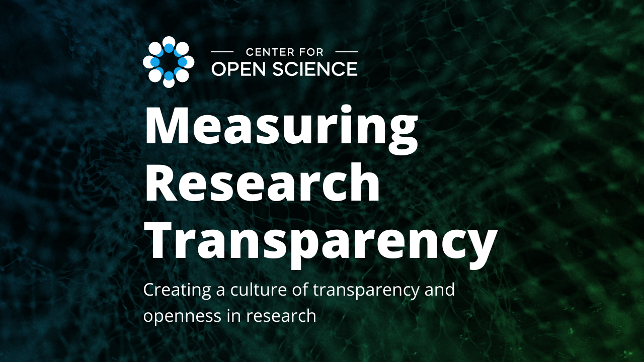Measuring Research Transparency
